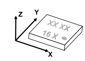 Diagram of Magnetometer Axes